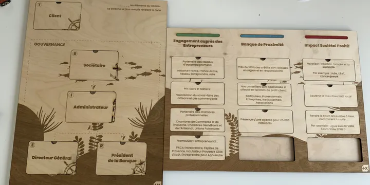 Banque Populaire Méditerranée : deux plateaux en bois gravés du jeu d'onboarding, l'organigramme de la gouvernance (sociétaire, administrateur, directeur général) et le tableau des trois engagements de la banque