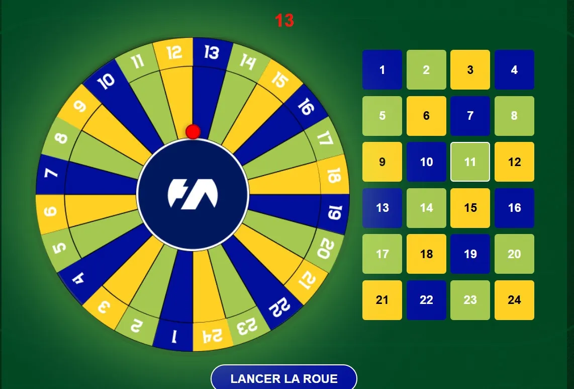 Bouygues Telecom : écran de roulette de l'application du jeu, roue numérotée et grille de mises de 1 à 24