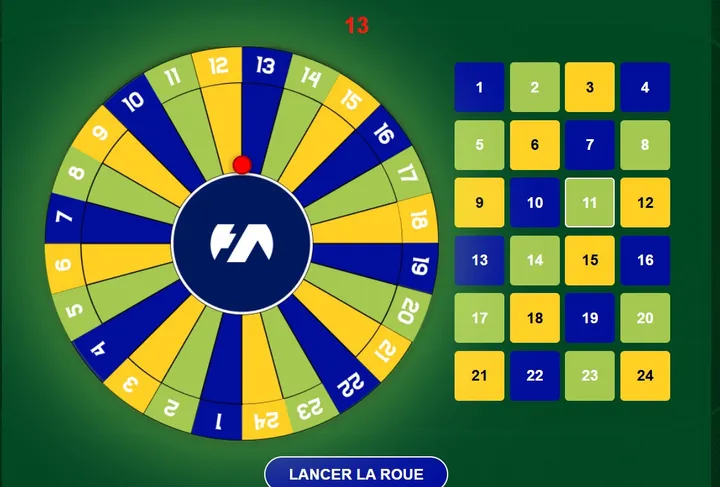 Bouygues Telecom : écran de roulette de l'application du jeu, roue numérotée et grille de mises de 1 à 24