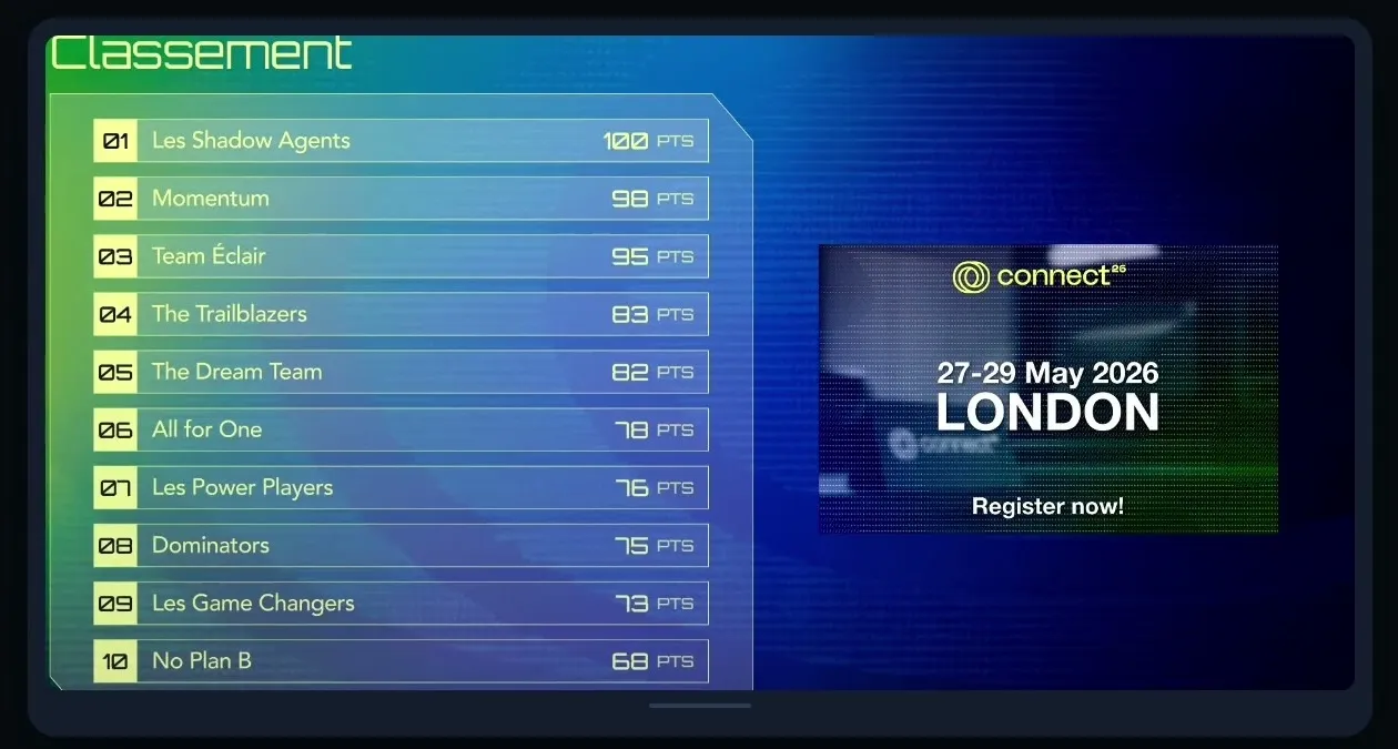 Distech Controls : classement des équipes en points sur la plateforme centrale, affiché sur tablette à côté du visuel du salon Connect, 27-29 mai 2026, Londres