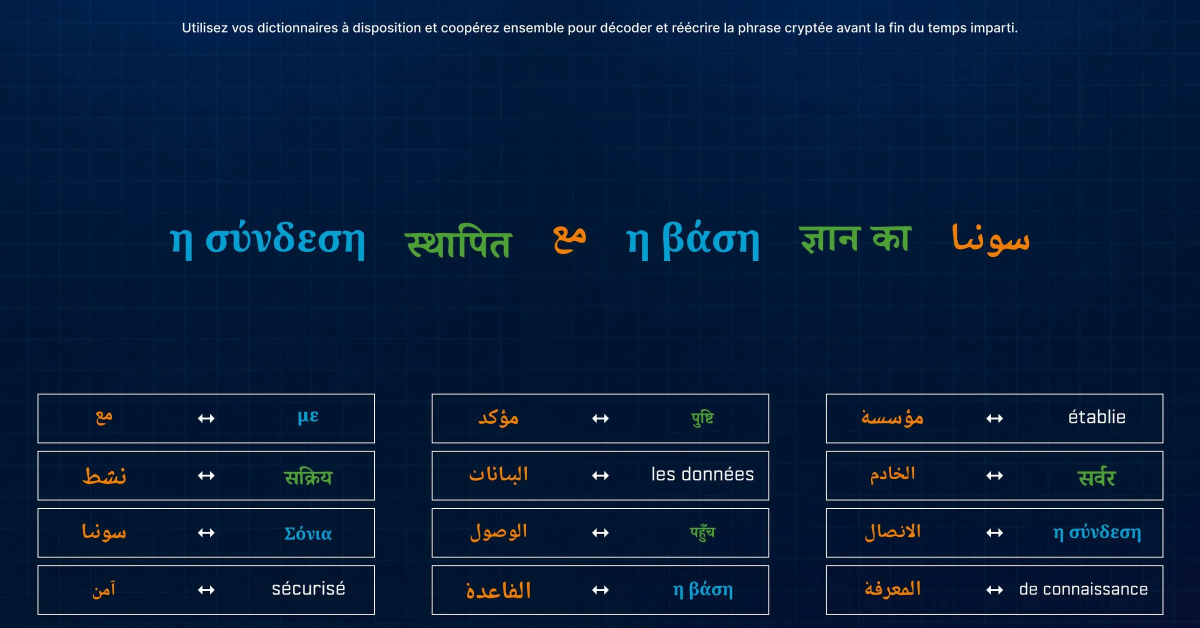 Naval Group 2026 : défi de décodage de l’application ARIA, une phrase cryptée en grec, en hindi et en arabe à réécrire à l’aide de trois tableaux de correspondances