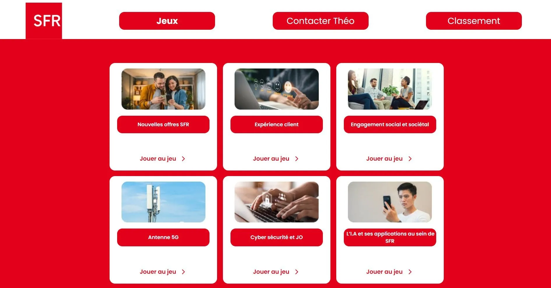 SFR : écran de la plateforme de la course en équipe (édition 2024), avec les six défis (nouvelles offres, expérience client, engagement social et sociétal, antenne 5G, cybersécurité, intelligence artificielle) et l’accès au classement