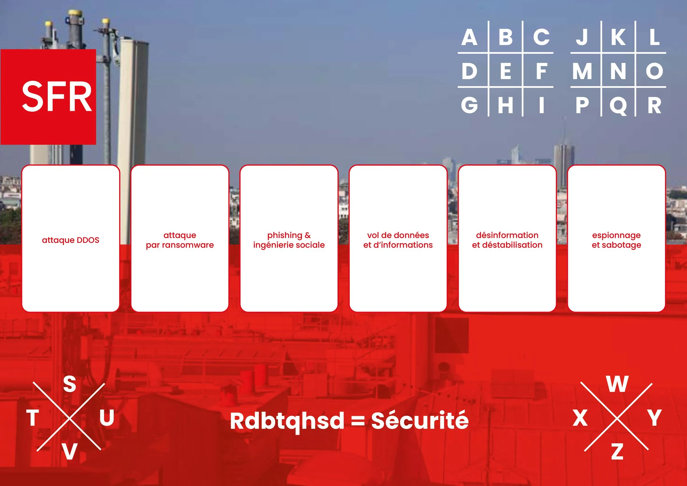 SFR : frise de cybersécurité à décoder, six cartes de menaces et une grille de chiffrement autour du message « Rdbtqhsd = Sécurité »