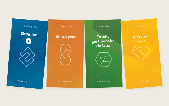 No Wrong Door : mise à plat des fichiers d’impression des quatre familles de cartes du jeu (Situation, Employeur, Tutelle gestionnaire de labo, Victoire)